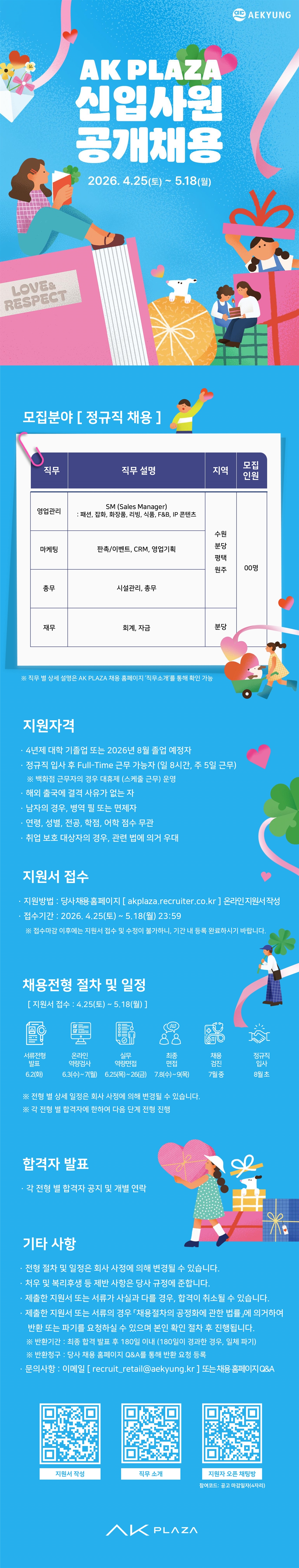 Contents image